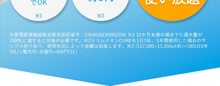 胃腸症状改善の
効果が認められた
医療機器
