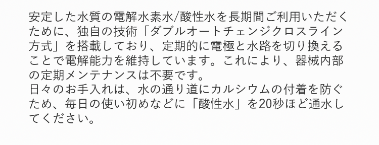 安定した水質の電解水素水/酸性水を長期間ご利用いただくために、独自の技術「ダブルオートチェンジクロスライン方式」を搭載しており、定期的に電極と水路を切り換えることで電解能力を維持しています。これにより、器械内部の定期メンテナンスは不要です。
日々のお手入れは、水の通り道にカルシウムの付着を防ぐため、毎日の使い初めなどに「酸性水」を20秒ほど通水してください。