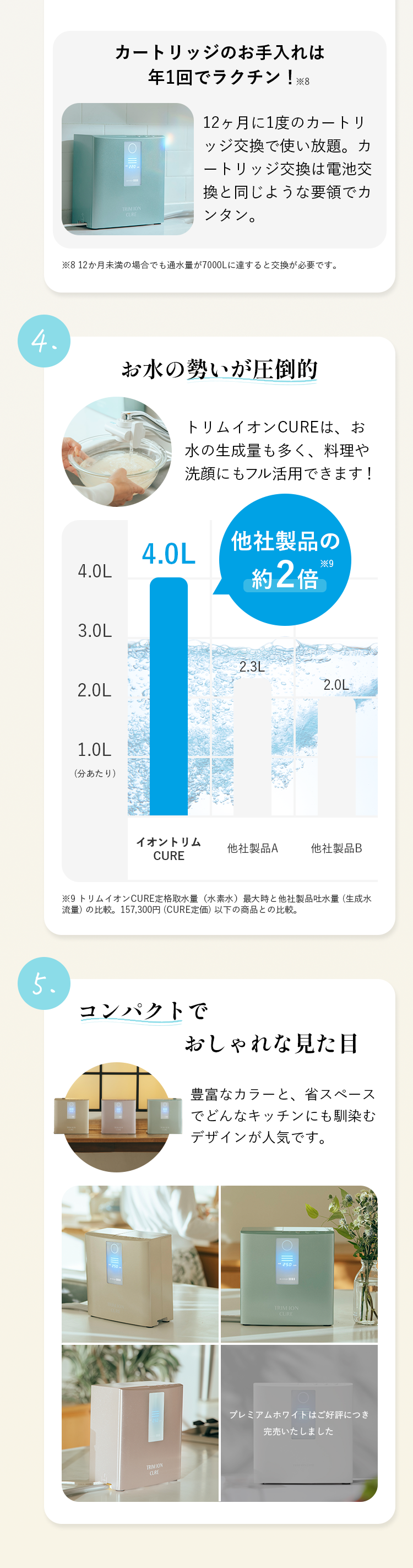 5つのおすすめポイント