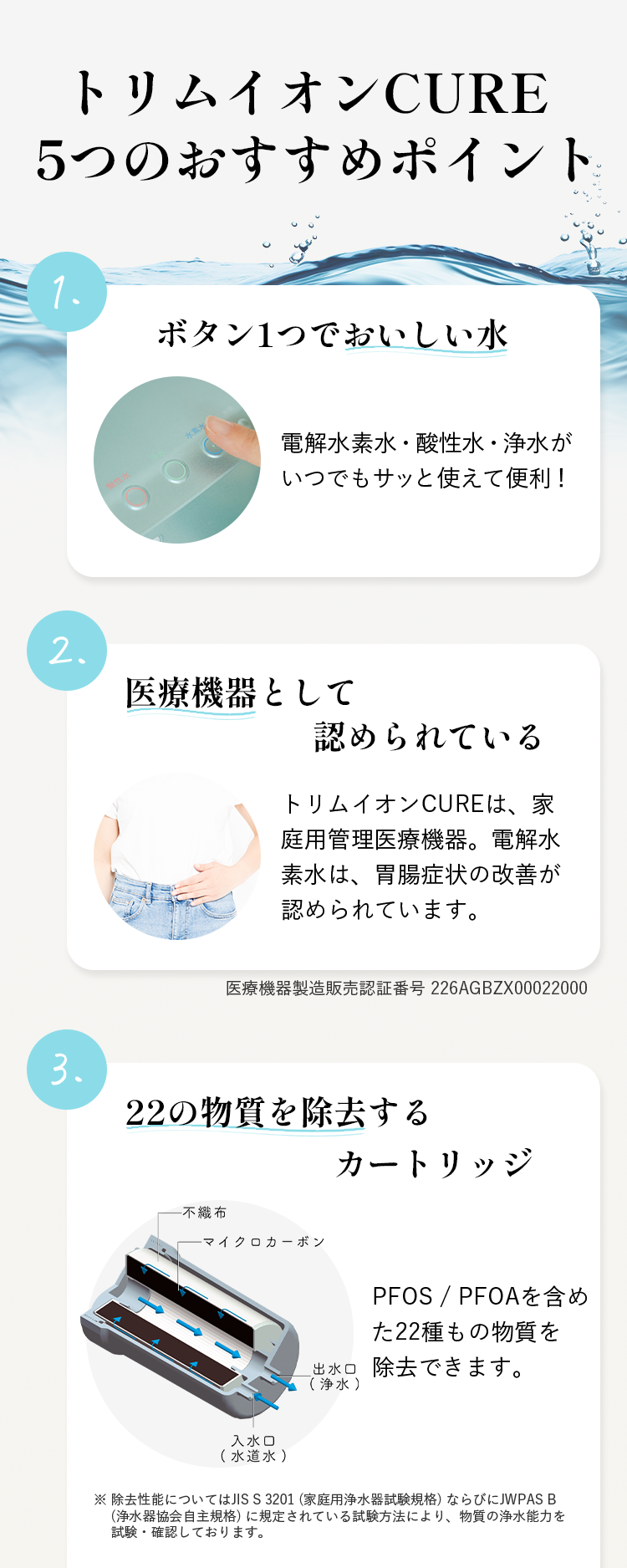 5つのおすすめポイント